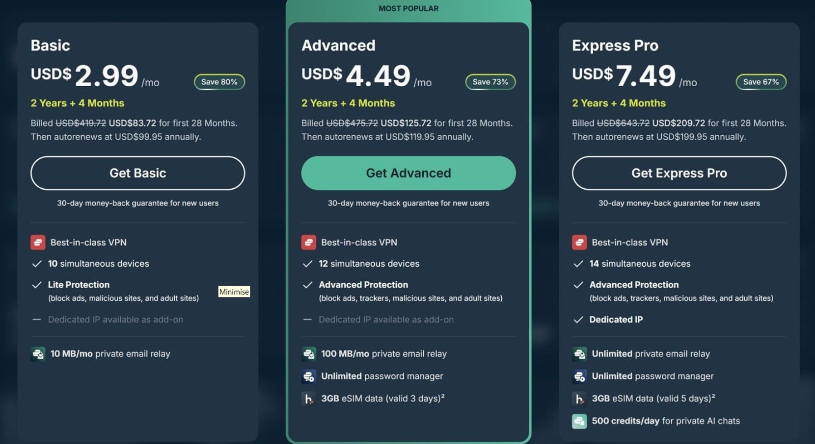 Expressvpn pricing